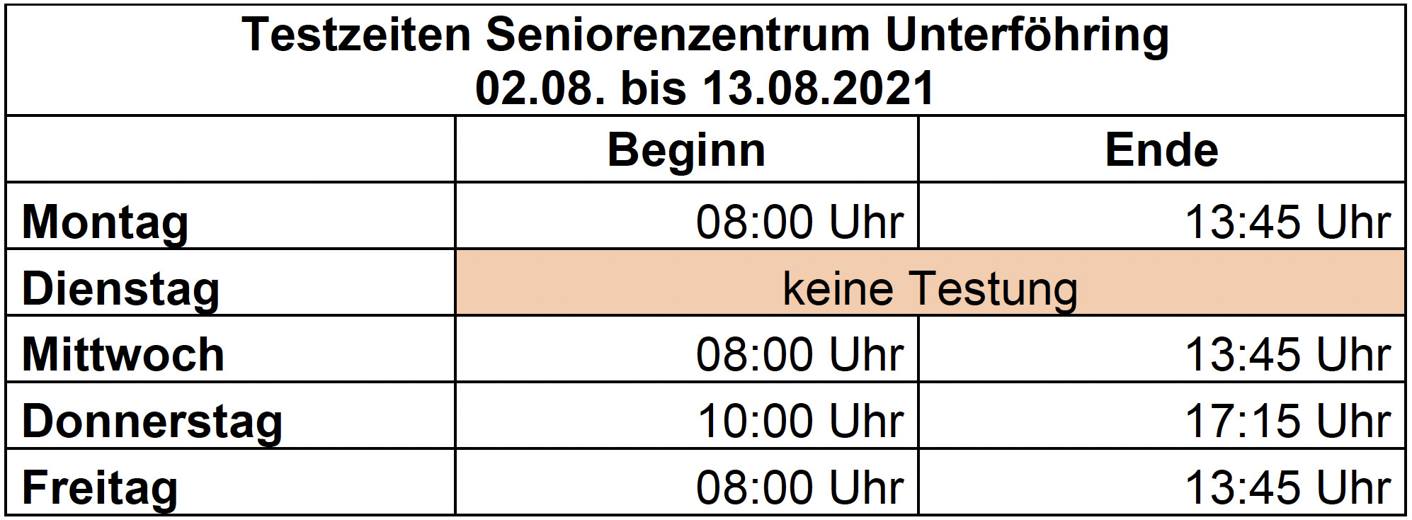 testzeiten